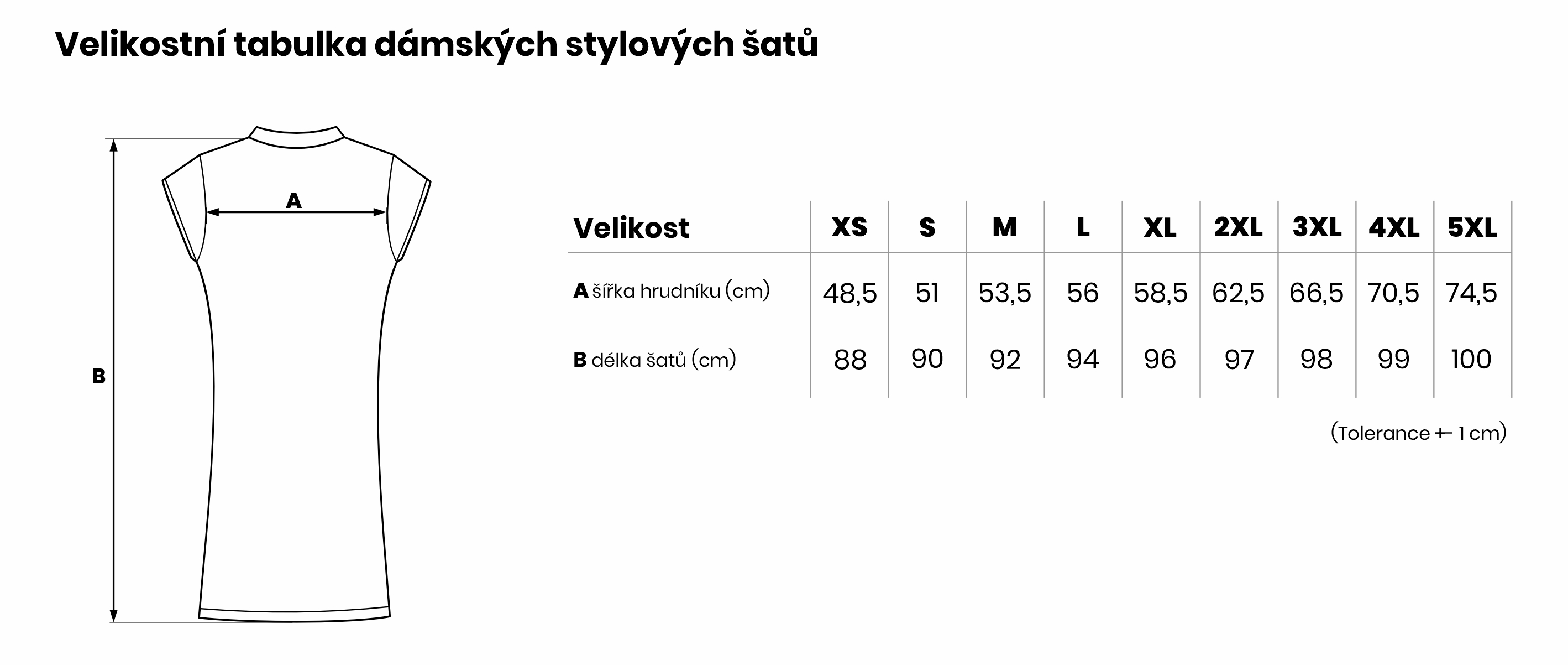 Velikostní tabulka dámských stylových šatů